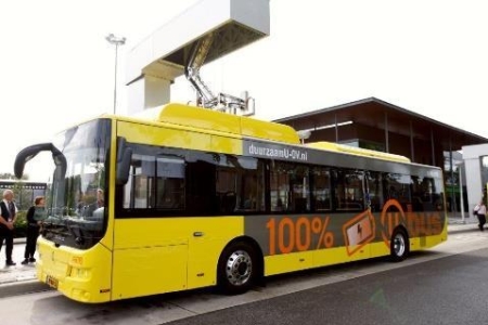 zero emissie bus